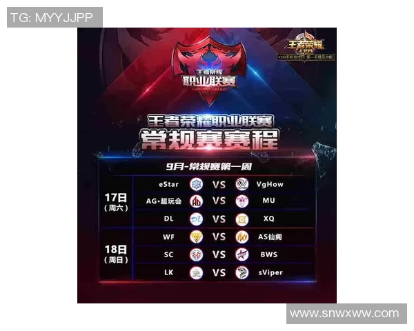 王者荣耀团队协作排行榜揭晓IG战队荣登第八名引发热议