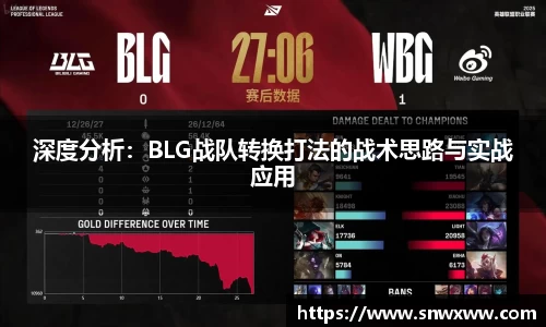 深度分析：BLG战队转换打法的战术思路与实战应用